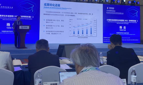 北大、浙大、北理工的高校科技成果轉化實踐——以北京信息技術咨詢服務為例